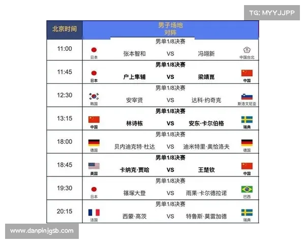 国乒赛事2017,国乒赛事日程