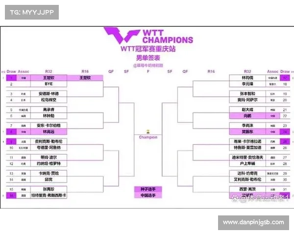 14支队伍单淘汰赛的编排
