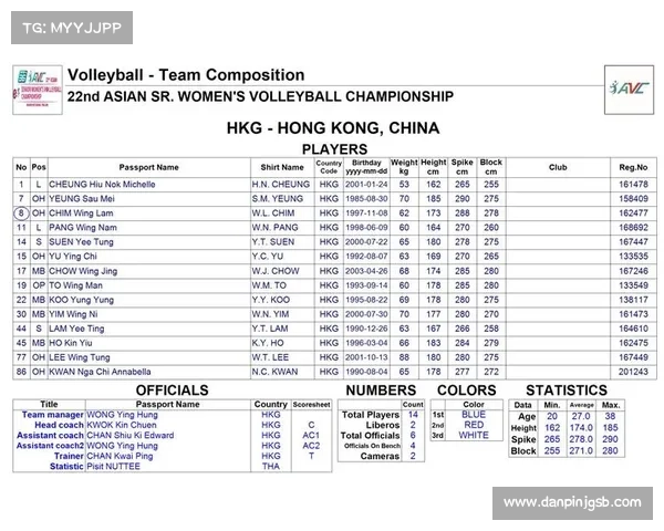 亚洲排球排名最新 亚洲排球排名最新