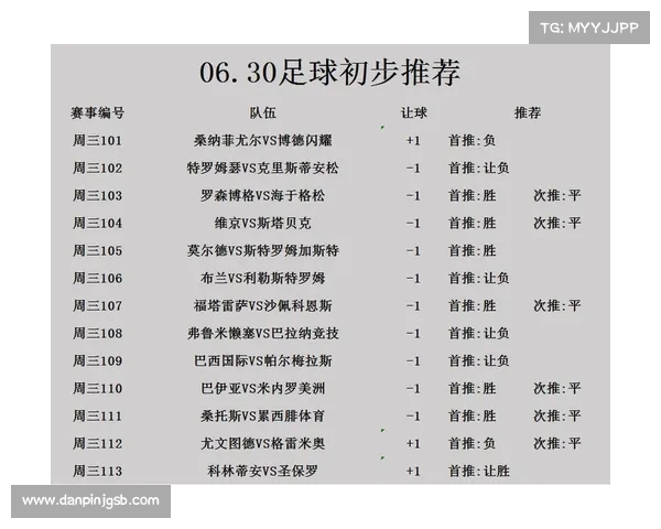 今曰足球赛事结果