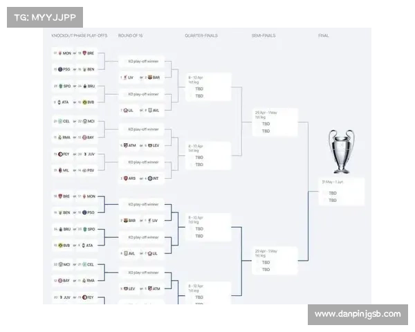 欧冠杯比赛赛事结果 欧冠杯2021赛程比分ds