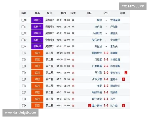 胜负彩首页胜负彩赛事预测大师赛事精华全攻略 胜负彩首页胜负彩赛事预测大师赛事精华全攻略