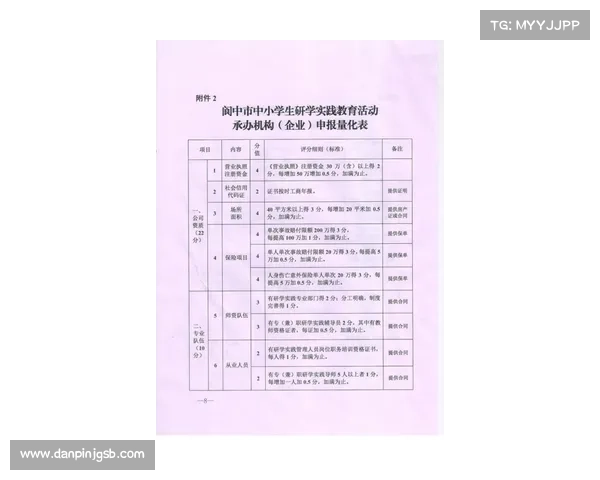 赛事承办申报表 赛事申办报告怎么写